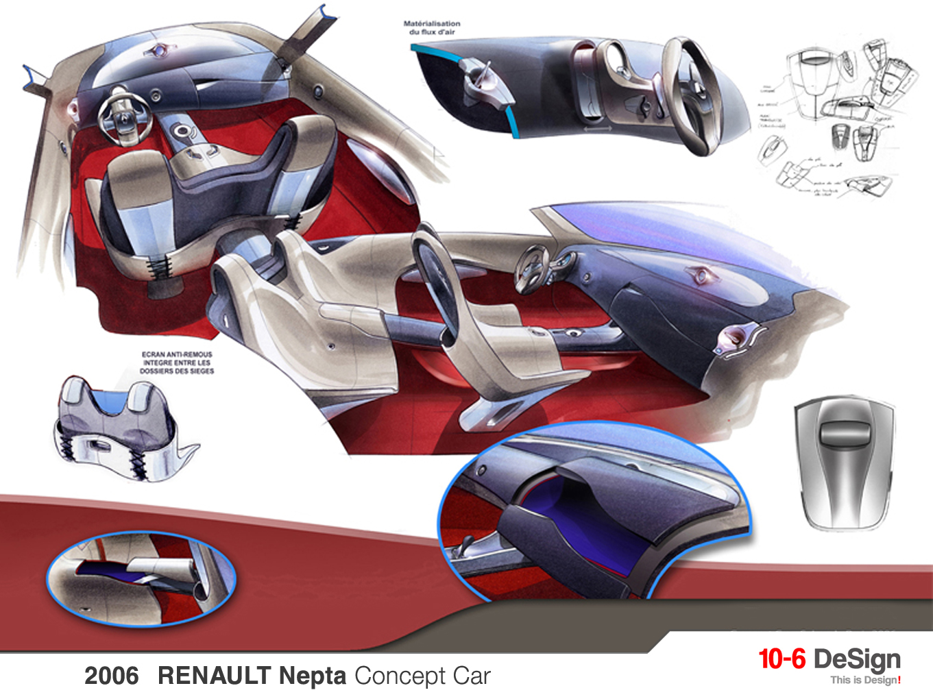 12renaultneptaconceptcar2006 106 DeSign